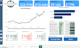 do data analysis using python, excel, spss, r, stata, power bi, sql