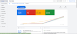 setup and manage profitable google adwords ads PPC campaign