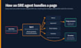 build and deploy an ai agent on AWS bedrock agentcore