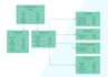 create expert database modeling and software architecture design services