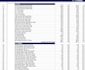 do plumbing and hvac estimation by planswift