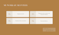 write and create online course with content and curriculum
