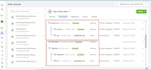 fix or setup facebook pixel conversion api, ga4 ecommerce tracking GTM