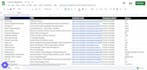 do b2b lead generation and targeted email list building