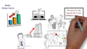do highly engaged whiteboard animations explainer video