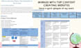 create curriculum design as a smart curriculum creator