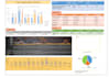 create gantt chart, schedule, project charter, and wbs