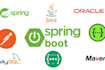 create spring boot, java, spring mvc, hibernate, rest API projects