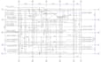 do a civil engineering structural analysis and design assignments, and autocad