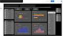 create an intuitive google data studio dashboard for you