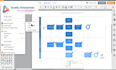 create your microsoft visio projects and infographics professionally