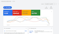 be your google ads consultant