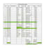 create an organized excel spreadsheet data with formulas