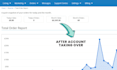 be your onbuy UK USA dropshipping expert