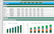 do excel dashboards, analysis charts, graphs