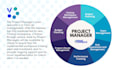 be your fractional project manager