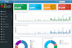 setup or troubleshoot your pihole adguard dns server