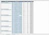 do 200 manual contextual backlinks and article submissions for maximum SEO boost