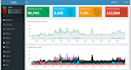 install and configure pihole in home lab