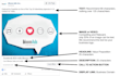 write highly converting social media ad copy in 24h