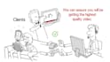 create whiteboard explainer animation video