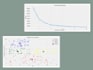 make accurate machine learning python projects