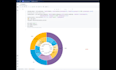 do data analysis, dashboard, and machine learning by python, tableau, power bi