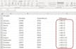do data manipulation in excel and bulk data