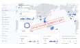 properly setup google analytics and tag manager