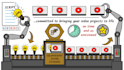 create whiteboard animation video whiteboard explainer video