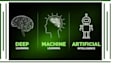 do data science, machine learning projects, modelling