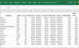 do data cleaning under 2 hours
