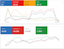 run adwords ppc campaign, google search ads for ecommerce