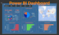 create dashboards using microsoft power bi