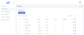 be your php laravel developer and bug fixer