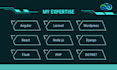 be your devops kubernetes professional