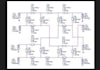 design and simulate any design using advance system ads