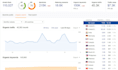 do crypto promotion ico marketing with  web3 influencers