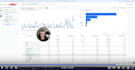 increase your conversion rate with an in depth cro audit