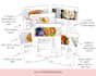 give you a low carb meal plan for weight loss or insulin resistance