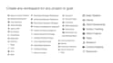 create your complete notion workspace for all your needs