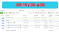 setup and manage facebook, instagram ads and meta business