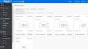 manage your walmart dropshipping store a to z