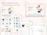 develop website, wordpress development