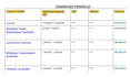 do analyze facebook and instagram competitor target audience