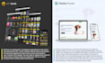do custom full stack website development