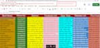 do professional web research and scraping job
