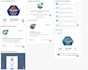 do your salesforce trailhead challenges and super badges, innovator, champion