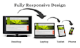 do frontend web development in HTML CSS bootstrap and js