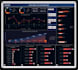 create dynamic excel charts graphs and dashboard